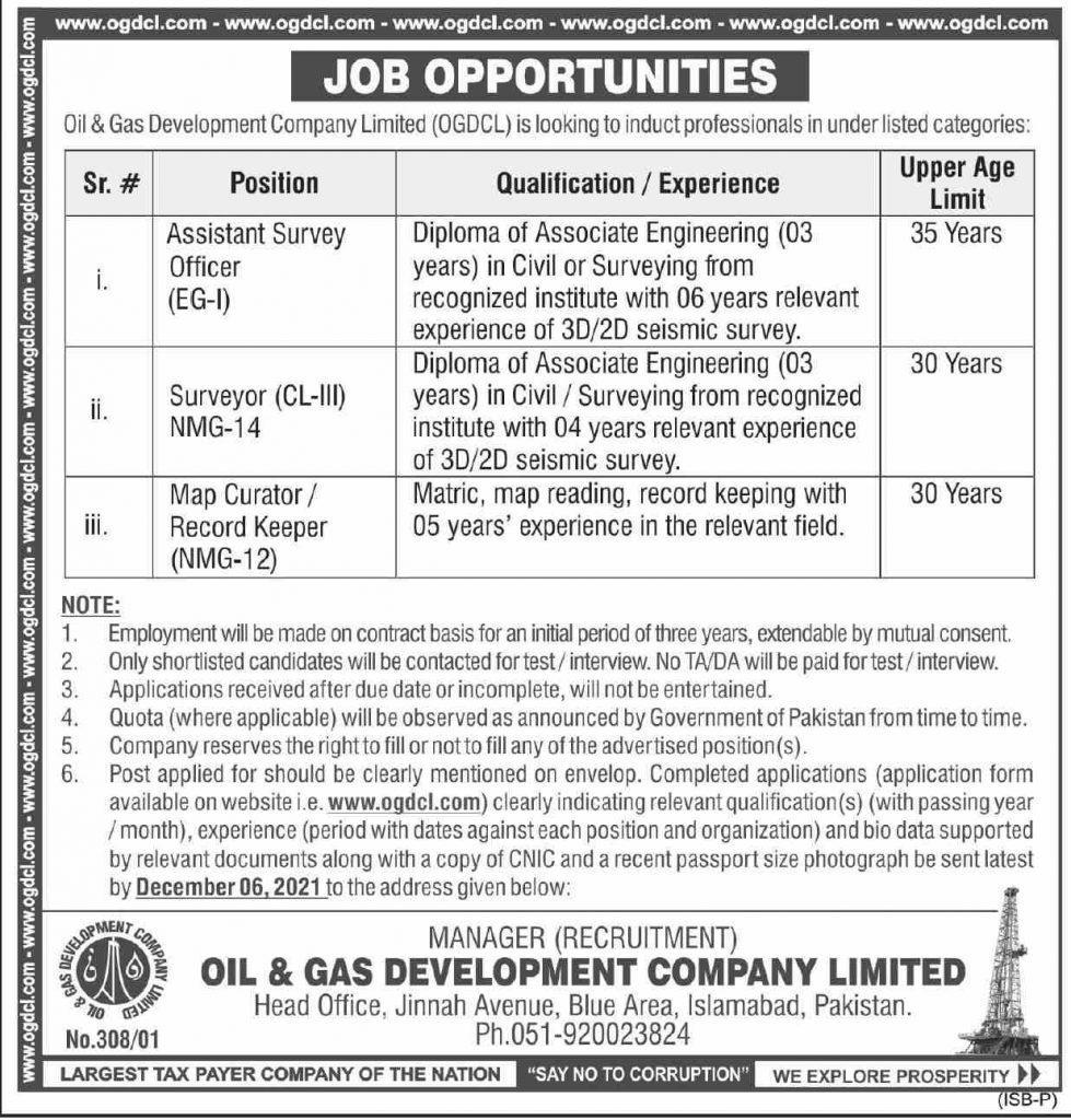 Jobs In Ogdcl Latest Jobs In Pakistan