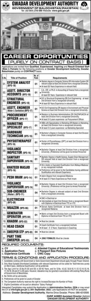 Jobs At GDA Gwadar Balochistan 2022 Latest Jobs In Pakistan