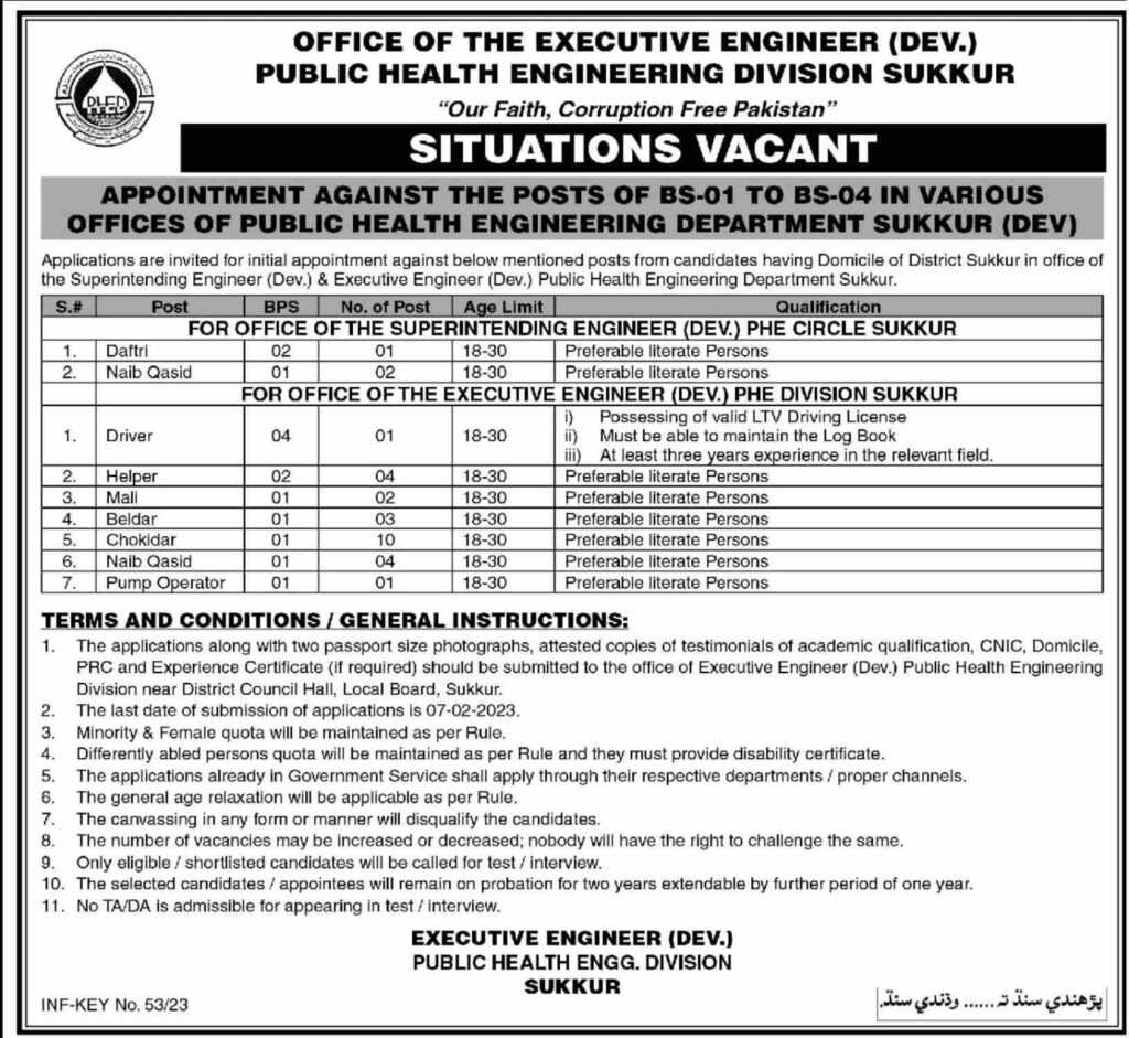 Jobs At PHE Division Sukkur 2023 Latest Jobs In Pakistan