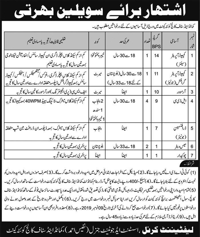 11 New Jobs in Command and Staff College Quetta Cantt 2019 Apply Now
