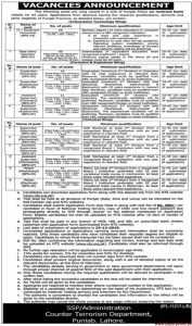 161 New Jobs in Counter Terrorism Department Punjab 2019 Apply Now