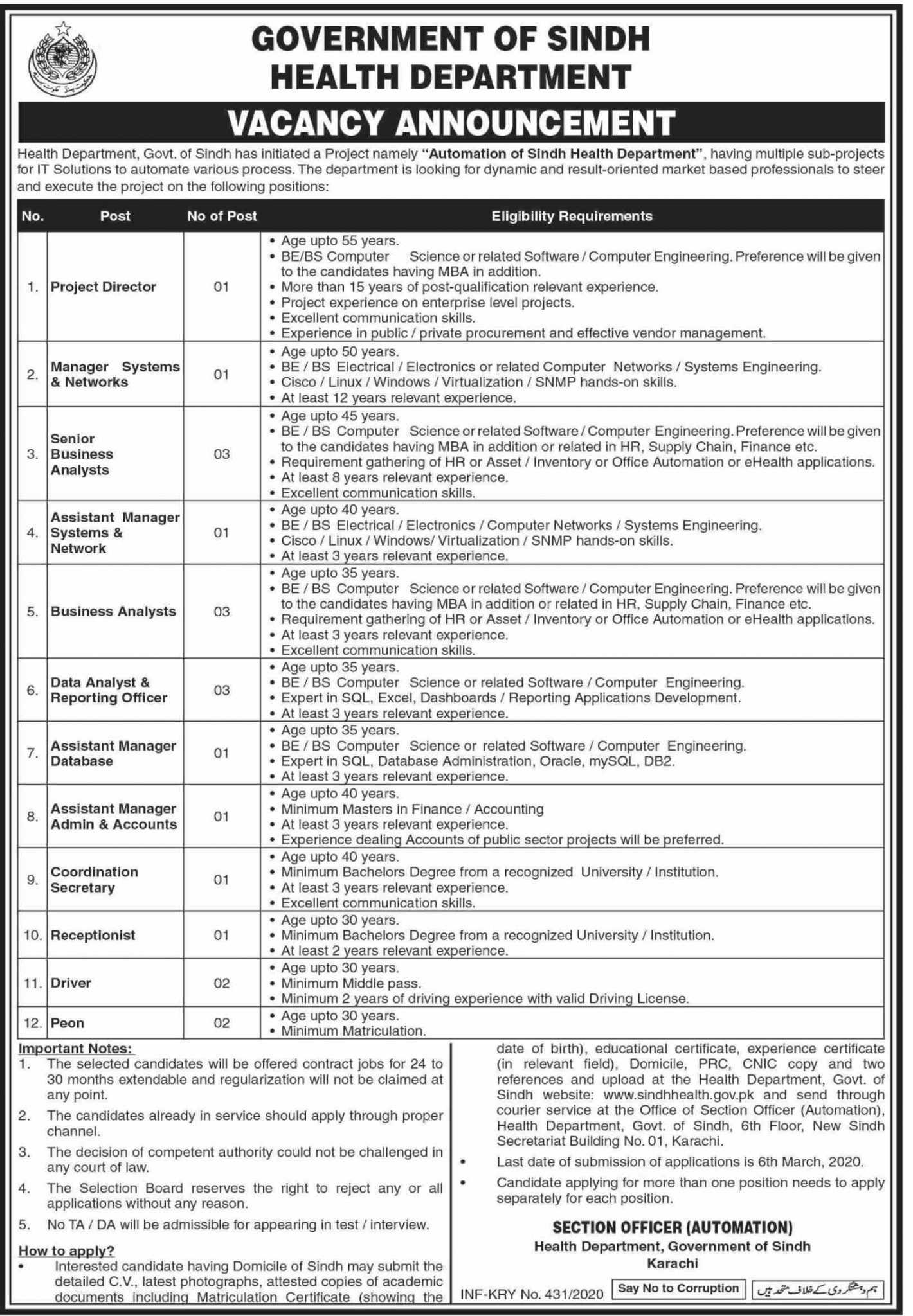 jobs-in-government-of-sindh-health-department-2020-apply-now-latest