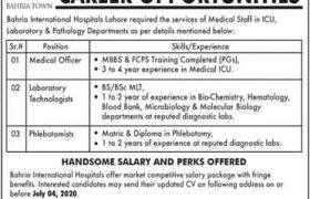 Bahria International Hospital Lahore Jobs 2020
