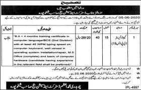 Office of the District and Session Judge Sheikhupura Jobs 2020