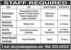 Jobs in Hadeed Pakistan 2020