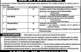 Government of KPK Funded Project Jobs 2020