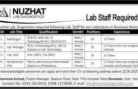 Nuzhat Lab Diagnostic Jobs 2020
