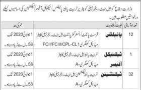 Headquarters Army Aviation Command and Research Rawalpindi Jobs 2020