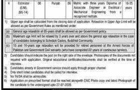 Pakistan Public Works Department Ministry of Housing and Works Jobs 2020