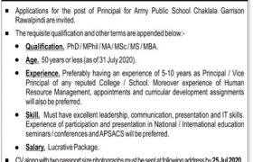Army Public School and College Chaklala Garrison Rawalpindi Jobs 2020