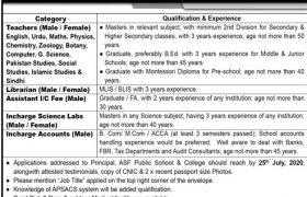 ASF Public School and College Karachi Jobs 2020