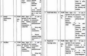 Cabinet Secretariat Poverty Alleviation and Social Safety Division Jobs 2020