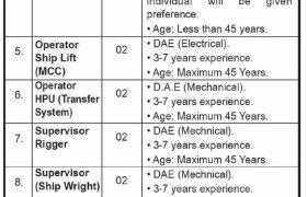 Karachi Shipyard & Engineering Works Limited Jobs 2020