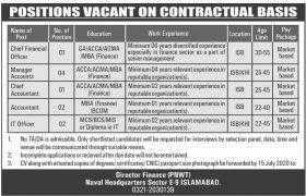 Naval Headquarter Sector Islamabad Jobs 2020