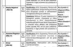 Pakistan Engineering Council PEC Balochistan Jobs 2020