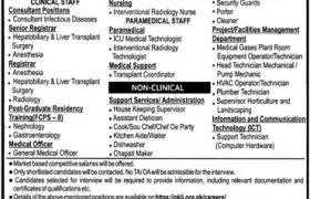 Pakistan Kidney and Liver Institute and Research Center Jobs 2020
