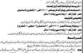 Sindh Public Service Commission Hyderabad Jobs 2020