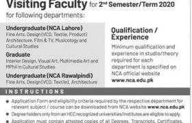 National College of Arts Rawalpindi Jobs 2020
