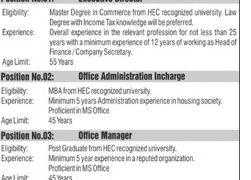 Pakistan Employees Cooperative Housing Society PECHS Islamabad Jobs 2020