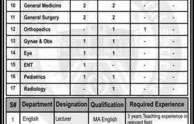 Quetta Institute of Medical Sciences Quetta Cantt Jobs 2020