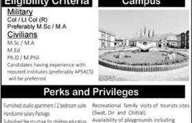 APS&C Sanaullah Shaheed Campus Swat Jobs 2020