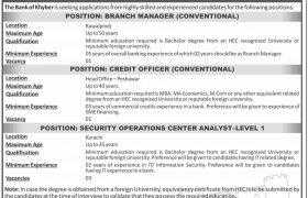The Bank of Khyber New Jobs 2020