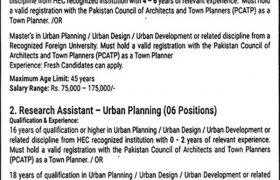 The Urban Unit Punjab Jobs 2020