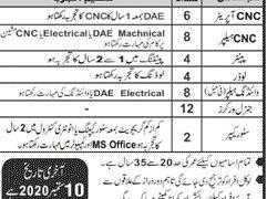 Homak Industrial Estate Electric Motor Company Islamabad Jobs 2020