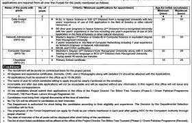 Punjab Forestry Wildlife & Fisheries Department Lahore Jobs 2020