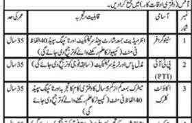 Abbottabad Public School Jobs 2020