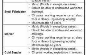 Karachi Shipyard & Engineering Works Ltd Jobs 2020