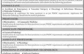Liaqat National Hospital Karachi Jobs 2020