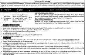 Primary & Secondary Healthcare Department Punjab Jobs 2020