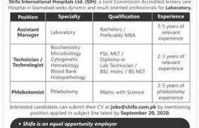 Shifa International Hospitals Ltd Islamabad Jobs 2020
