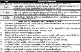 Virtual University of Pakistan Jobs 2020