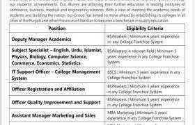 ILM Group of Colleges Jobs 2020