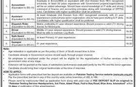 Public Sector Organization Sindh Jobs 2020