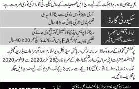 Bahria Town Lahore Jobs 2020