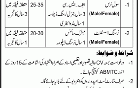 AFBMTC Rawalpindi Jobs 2020