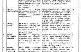 Pakistan Medical Commission Jobs 2020