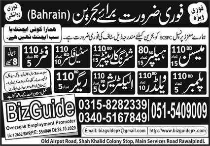 Bahrain Jobs 2020
