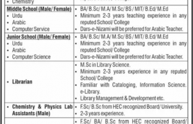 Garrison Academies Gujranwala Jobs 2020