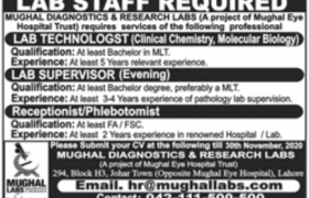 Mughal Diagnostics Labs Jobs 2020