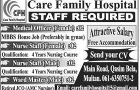 Care Family Hospital Jobs 2020