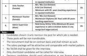 Cantt Board DI Khan Jobs 2020