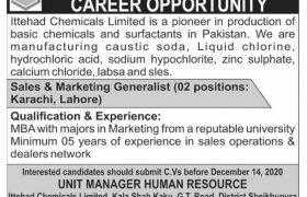 Ittehad Chemicals Limited Jobs 2020