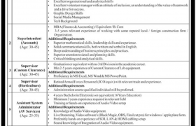 NUST Islamabad Jobs 2021