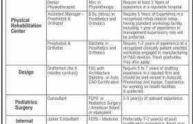 Indus Hospital Karachi Jobs 2021