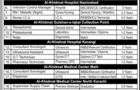 Al-Khidmat Hospital Karachi Jobs 2021