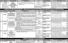 Punjab Public Service Commission Jobs 2021